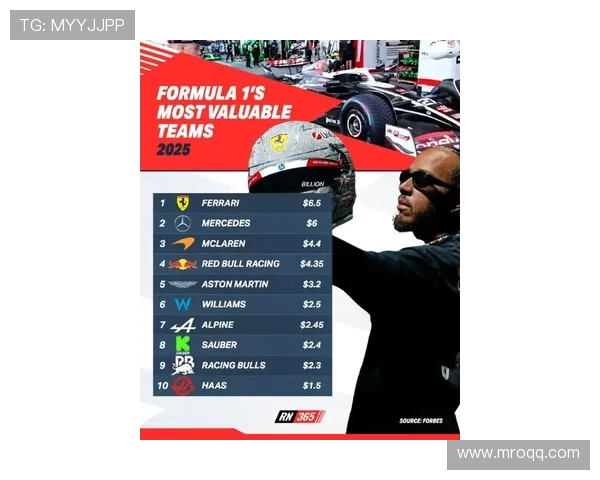 F1新赛季风云再起车队升级车手格局全面洗牌争冠悬念陡增全球关注